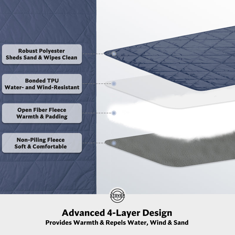 Load image into Gallery viewer, Outdoor Fleece Blanket with Elastic Band

