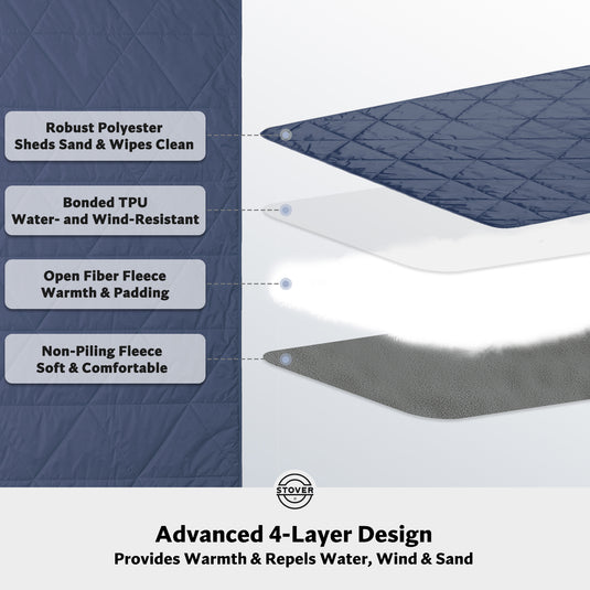 Outdoor Fleece Blanket with Elastic Band